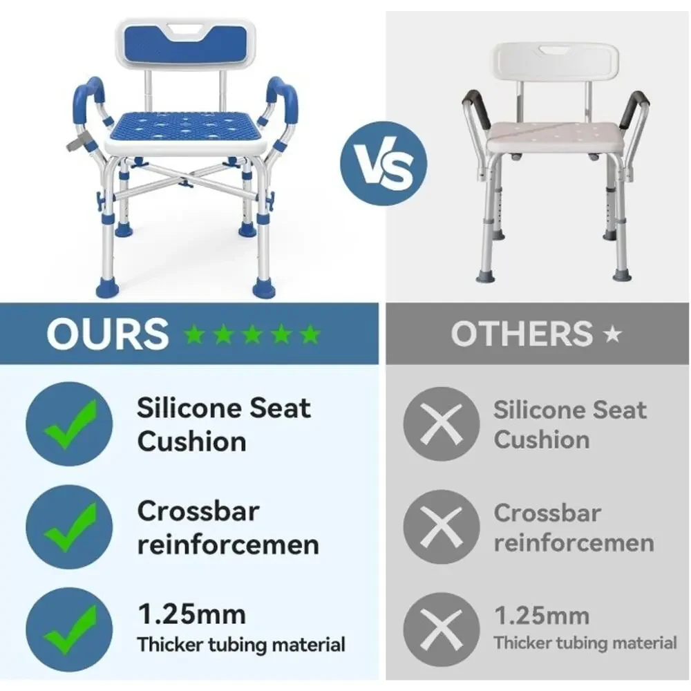 Heavy Duty Adjustable Shower Chair with Arms & Back – 500 lb Capacity